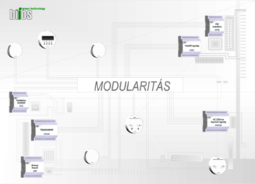 Modularitás