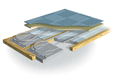 A padlófűtés áttekintése