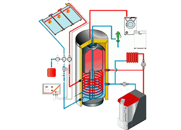 Kell-e puffer tartály?