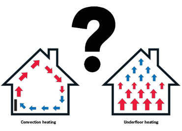 Radiátor, felületfűtés?